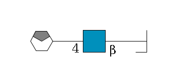 b1D-Gal,p/#bcleavage--3b1D-GlcNAc,p--4b1D-Gal,p/#xcleavage_0_4$MONO,Und,-H,0,redEnd