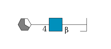 b1D-Gal,p/#bcleavage--3b1D-GlcNAc,p--4b1D-Gal,p/#xcleavage_1_5$MONO,Und,-H,0,redEnd