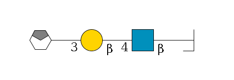 b1D-Gal,p/#bcleavage--3b1D-GlcNAc,p--4b1D-Gal,p--3a1D-Gal,p/#xcleavage_0_4$MONO,Und,-H,0,redEnd