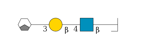 b1D-Gal,p/#bcleavage--3b1D-GlcNAc,p--4b1D-Gal,p--3a1D-Gal,p/#xcleavage_1_3$MONO,Und,-H,0,redEnd