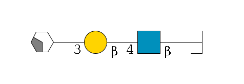 b1D-Gal,p/#bcleavage--3b1D-GlcNAc,p--4b1D-Gal,p--3a1D-Gal,p/#xcleavage_2_4$MONO,Und,-H,0,redEnd