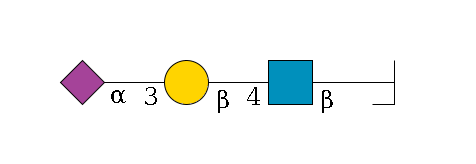 b1D-Gal,p/#bcleavage--3b1D-GlcNAc,p--4b1D-Gal,p--3a2D-NeuAc,p$MONO,Und,-H,0,redEnd