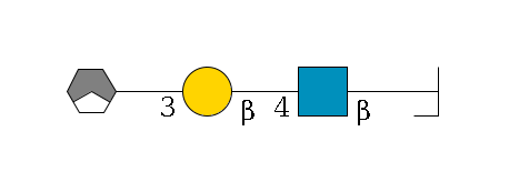b1D-Gal,p/#bcleavage--3b1D-GlcNAc,p--4b1D-Gal,p--3a2D-NeuAc,p/#xcleavage_1_3$MONO,Und,-H,0,redEnd