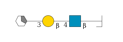 b1D-Gal,p/#bcleavage--3b1D-GlcNAc,p--4b1D-Gal,p--3a2D-NeuAc,p/#xcleavage_1_5$MONO,Und,-H,0,redEnd