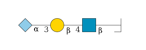 b1D-Gal,p/#bcleavage--3b1D-GlcNAc,p--4b1D-Gal,p--3a2D-NeuGc,p$MONO,Und,-H,0,redEnd
