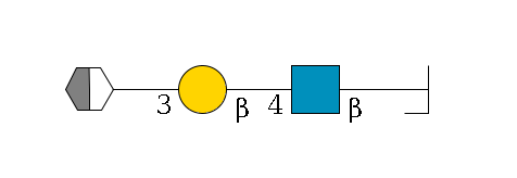 b1D-Gal,p/#bcleavage--3b1D-GlcNAc,p--4b1D-Gal,p--3a2D-NeuGc,p/#xcleavage_2_5$MONO,Und,-H,0,redEnd