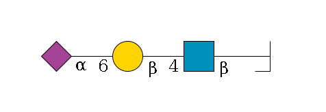 b1D-Gal,p/#bcleavage--3b1D-GlcNAc,p--4b1D-Gal,p--6a2D-NeuAc,p$MONO,Und,-H,0,redEnd