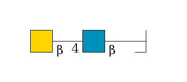 b1D-Gal,p/#bcleavage--3b1D-GlcNAc,p--4b1D-GalNAc,p$MONO,Und,-H,0,redEnd