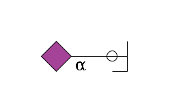 b1D-Gal,p/#ccleavage--3a2D-NeuAc,p$MONO,Und,-H,0,redEnd