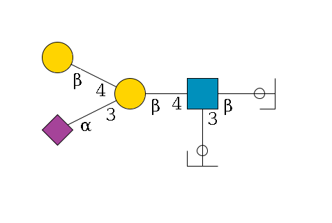b1D-Gal,p/#ccleavage--3b1D-GlcNAc,p(--4b1D-Gal,p(--3a2D-NeuAc,p)--4b1D-Gal,p)--3a1L-Fuc,p/#ycleavage$MONO,Und,-H,0,redEnd