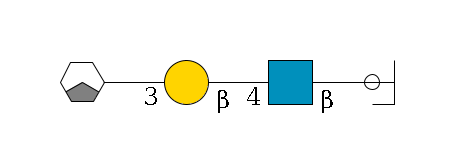 b1D-Gal,p/#ccleavage--3b1D-GlcNAc,p--4b1D-Gal,p--3a1D-Gal,p/#xcleavage_1_3$MONO,Und,-H,0,redEnd
