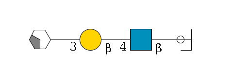 b1D-Gal,p/#ccleavage--3b1D-GlcNAc,p--4b1D-Gal,p--3a1D-Gal,p/#xcleavage_2_4$MONO,Und,-H,0,redEnd