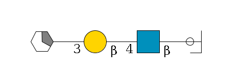 b1D-Gal,p/#ccleavage--3b1D-GlcNAc,p--4b1D-Gal,p--3a2D-NeuAc,p/#xcleavage_1_5$MONO,Und,-H,0,redEnd