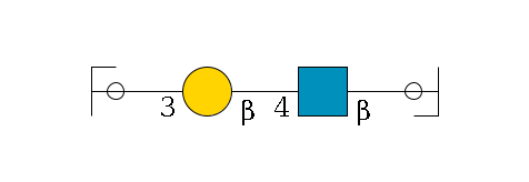 b1D-Gal,p/#ccleavage--3b1D-GlcNAc,p--4b1D-Gal,p--3a2D-NeuGc,p/#ycleavage$MONO,Und,-H,0,redEnd