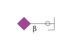 b1D-Gal,p/#ccleavage--3b2D-NeuAc,p$MONO,Und,-H,0,redEnd