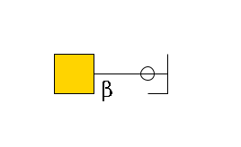 b1D-Gal,p/#ccleavage--4b1D-GalNAc,p$MONO,Und,-H,0,redEnd