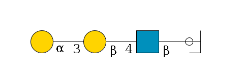 b1D-Gal,p/#ccleavage--6b1D-GlcNAc,p--4b1D-Gal,p--3a1D-Gal,p$MONO,Und,-H,0,redEnd