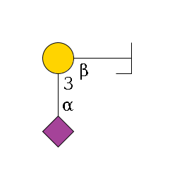 b1D-GalNAc,p/#bcleavage--3b1D-Gal,p--3a2D-NeuAc,p@270$MONO,Und,-H,0,redEnd