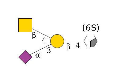 b1D-GlcNAc,p/#acleavage_0_2(--4b1D-Gal,p(--3a2D-NeuAc,p)--4b1D-GalNAc,p)--6?1S/#lcleavage$MONO,Und,-H,0,redEnd