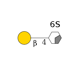 b1D-GlcNAc,p/#acleavage_0_2(--4b1D-Gal,p)--6?1S$MONO,Und,-H,0,redEnd
