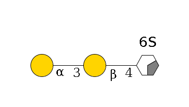 b1D-GlcNAc,p/#acleavage_0_2(--4b1D-Gal,p--3a1D-Gal,p)--6?1S$MONO,Und,-H,0,redEnd