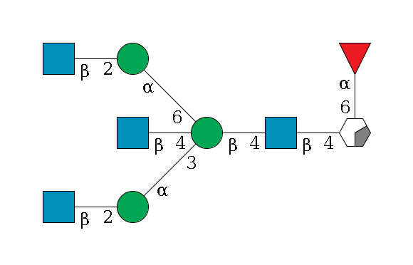b1D-GlcNAc,p/#acleavage_0_2(--4b1D-GlcNAc,p--4b1D-Man,p((--3a1D-Man,p--2b1D-GlcNAc,p)--4b1D-GlcNAc,p)--6a1D-Man,p--2b1D-GlcNAc,p)--6a1L-Fuc,p$MONO,Und,-2H,0,redEnd