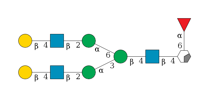 b1D-GlcNAc,p/#acleavage_0_2(--4b1D-GlcNAc,p--4b1D-Man,p(--3a1D-Man,p--2b1D-GlcNAc,p--4b1D-Gal,p)--6a1D-Man,p--2b1D-GlcNAc,p--4b1D-Gal,p)--6a1L-Fuc,p$MONO,Und,-2H,0,redEnd