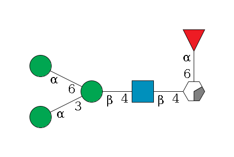 b1D-GlcNAc,p/#acleavage_0_2(--6a1L-Fuc,p)--4b1D-GlcNAc,p--4b1D-Man,p(--3a1D-Man,p)--6a1D-Man,p$MONO,Und,-H,0,redEnd