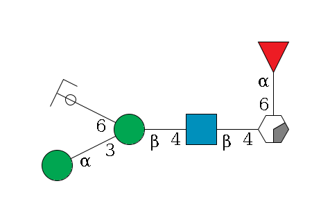 b1D-GlcNAc,p/#acleavage_0_2(--6a1L-Fuc,p)--4b1D-GlcNAc,p--4b1D-Man,p(--3a1D-Man,p)--6a1D-Man,p/#ycleavage$MONO,Und,-H,0,redEnd