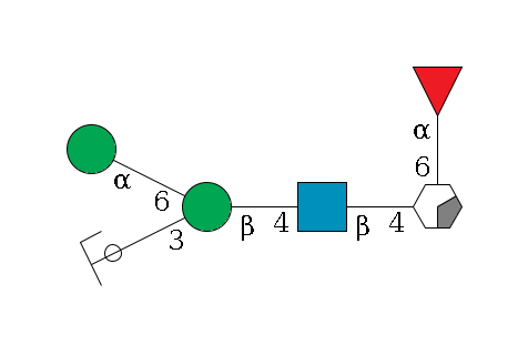b1D-GlcNAc,p/#acleavage_0_2(--6a1L-Fuc,p)--4b1D-GlcNAc,p--4b1D-Man,p(--3a1D-Man,p/#ycleavage)--6a1D-Man,p$MONO,Und,-H,0,redEnd