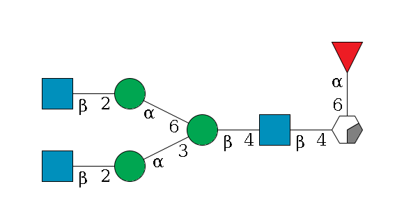 b1D-GlcNAc,p/#acleavage_0_2(--6a1L-Fuc,p)--4b1D-GlcNAc,p--4b1D-Man,p(--3a1D-Man,p--2b1D-GlcNAc,p)--6a1D-Man,p--2b1D-GlcNAc,p$MONO,Und,-2H,0,redEnd