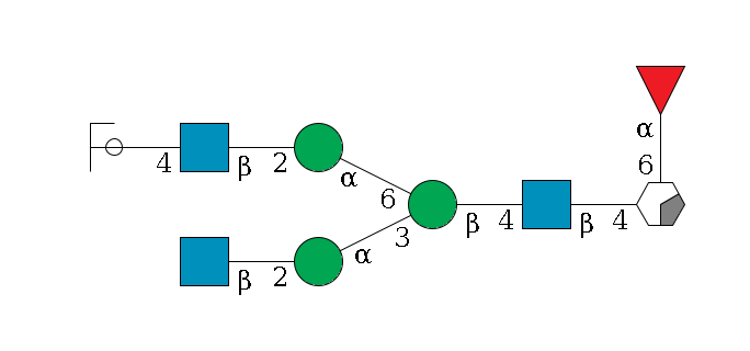 b1D-GlcNAc,p/#acleavage_0_2(--6a1L-Fuc,p)--4b1D-GlcNAc,p--4b1D-Man,p(--3a1D-Man,p--2b1D-GlcNAc,p)--6a1D-Man,p--2b1D-GlcNAc,p--4b1D-Gal,p/#ycleavage$MONO,Und,-2H,0,redEnd