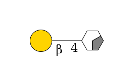 b1D-GlcNAc,p/#acleavage_0_2--4b1D-Gal,p$MONO,Und,-H,0,redEnd