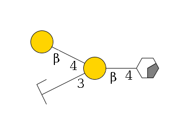 b1D-GlcNAc,p/#acleavage_0_2--4b1D-Gal,p(--3a2D-NeuAc,p/#zcleavage)--4b1D-Gal,p$MONO,Und,-H,0,redEnd