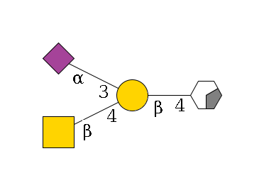 b1D-GlcNAc,p/#acleavage_0_2--4b1D-Gal,p(--4b1D-GalNAc,p)--3a2D-NeuAc,p$MONO,Und,-H,0,redEnd