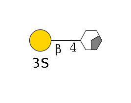 b1D-GlcNAc,p/#acleavage_0_2--4b1D-Gal,p--3?1S$MONO,Und,-H,0,redEnd