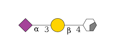 b1D-GlcNAc,p/#acleavage_0_2--4b1D-Gal,p--3a2D-NeuAc,p$MONO,Und,-H,0,redEnd