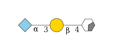 b1D-GlcNAc,p/#acleavage_0_2--4b1D-Gal,p--3a2D-NeuGc,p$MONO,Und,-2H,0,redEnd