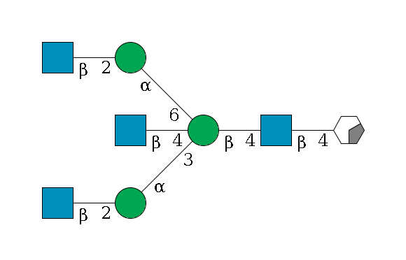 b1D-GlcNAc,p/#acleavage_0_2--4b1D-GlcNAc,p--4b1D-Man,p((--3a1D-Man,p--2b1D-GlcNAc,p)--4b1D-GlcNAc,p)--6a1D-Man,p--2b1D-GlcNAc,p$MONO,Und,-2H,0,redEnd