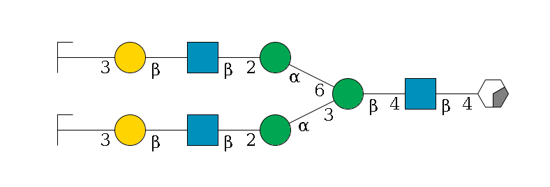 b1D-GlcNAc,p/#acleavage_0_2--4b1D-GlcNAc,p--4b1D-Man,p(--3a1D-Man,p--2b1D-GlcNAc,p--?b1D-Gal,p--3a2D-NeuAc,p/#zcleavage)--6a1D-Man,p--2b1D-GlcNAc,p--?b1D-Gal,p--3a2D-NeuAc,p/#zcleavage$MONO,Und,-2H,0,redEnd