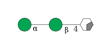 b1D-GlcNAc,p/#acleavage_0_2--4b1D-Man,p--?a1D-Man,p$MONO,Und,-H,0,redEnd