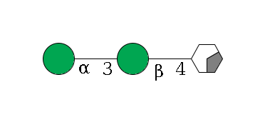 b1D-GlcNAc,p/#acleavage_0_2--4b1D-Man,p--3a1D-Man,p$MONO,Und,-H,0,redEnd