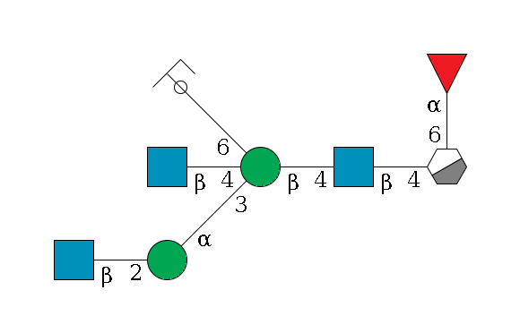 b1D-GlcNAc,p/#acleavage_0_3(--4b1D-GlcNAc,p--4b1D-Man,p((--3a1D-Man,p--2b1D-GlcNAc,p)--4b1D-GlcNAc,p)--6a1D-Man,p/#ycleavage)--6a1L-Fuc,p$MONO,Und,-2H,0,redEnd