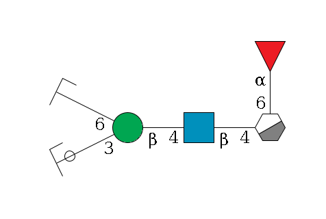 b1D-GlcNAc,p/#acleavage_0_3(--6a1L-Fuc,p)--4b1D-GlcNAc,p--4b1D-Man,p(--3a1D-Man,p/#ycleavage)--6a1D-Man,p/#zcleavage$MONO,Und,-2H,0,redEnd