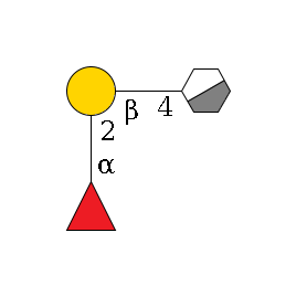 b1D-GlcNAc,p/#acleavage_0_3--4b1D-Gal,p--2a1L-Fuc,p$MONO,Und,-H,0,redEnd