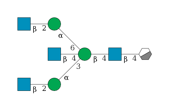 b1D-GlcNAc,p/#acleavage_0_3--4b1D-GlcNAc,p--4b1D-Man,p((--3a1D-Man,p--2b1D-GlcNAc,p)--4b1D-GlcNAc,p)--6a1D-Man,p--2b1D-GlcNAc,p$MONO,Und,-2H,0,redEnd