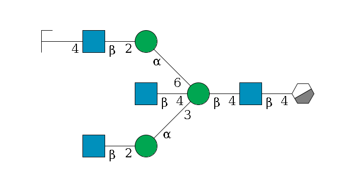 b1D-GlcNAc,p/#acleavage_0_3--4b1D-GlcNAc,p--4b1D-Man,p((--3a1D-Man,p--2b1D-GlcNAc,p)--4b1D-GlcNAc,p)--6a1D-Man,p--2b1D-GlcNAc,p--4b1D-Gal,p/#zcleavage$MONO,Und,-2H,0,redEnd