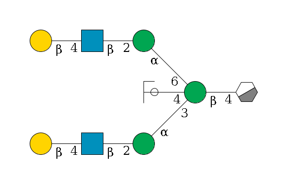b1D-GlcNAc,p/#acleavage_0_3--4b1D-Man,p((--3a1D-Man,p--2b1D-GlcNAc,p--4b1D-Gal,p)--4b1D-GlcNAc,p/#ycleavage)--6a1D-Man,p--2b1D-GlcNAc,p--4b1D-Gal,p$MONO,Und,-2H,0,redEnd