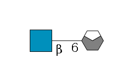 b1D-GlcNAc,p/#acleavage_0_4--6b1D-GlcNAc,p$MONO,Und,-H,0,redEnd