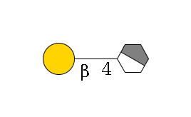 b1D-GlcNAc,p/#acleavage_1_4--4b1D-Gal,p$MONO,Und,-H,0,redEnd